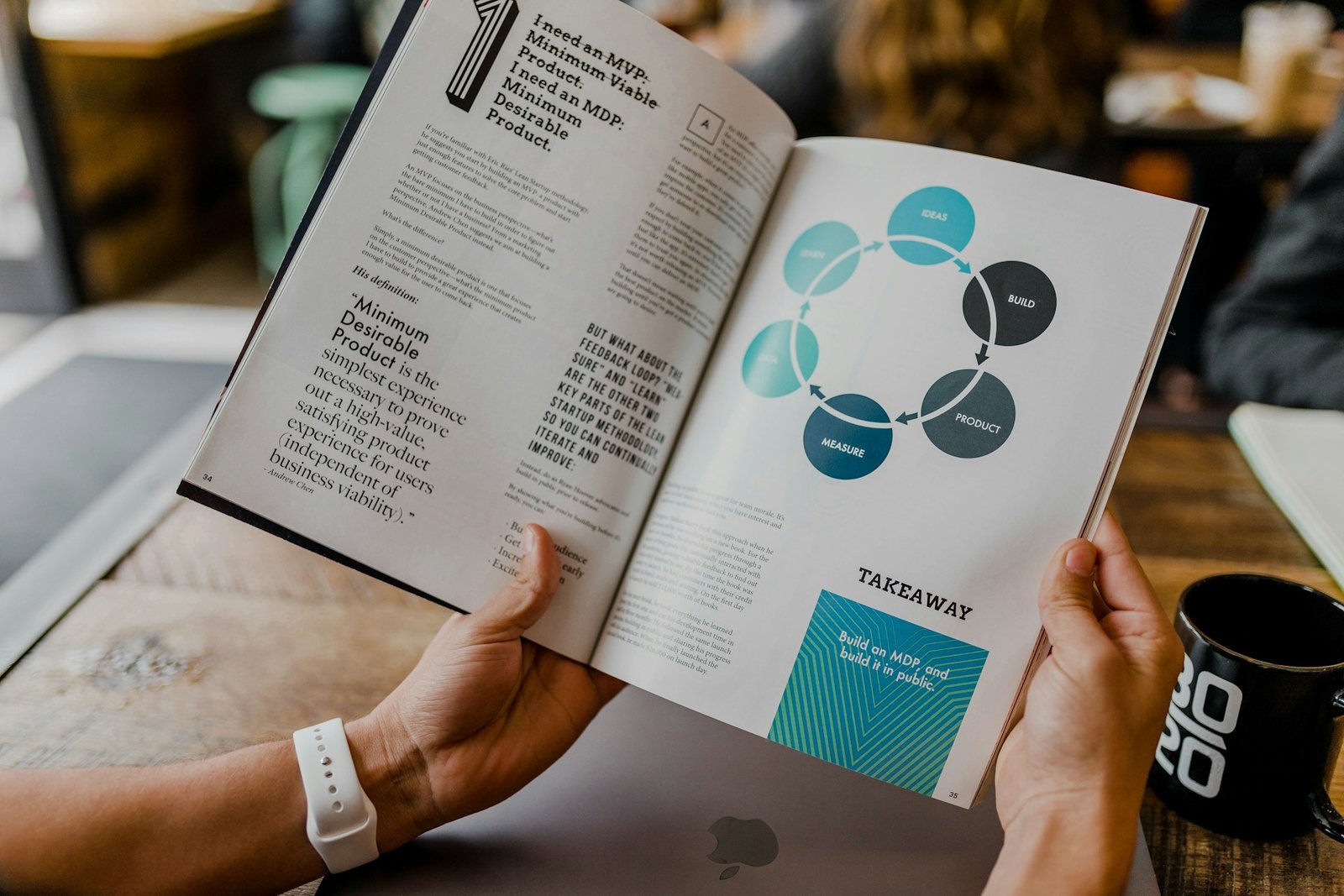 Brand Reputation Management