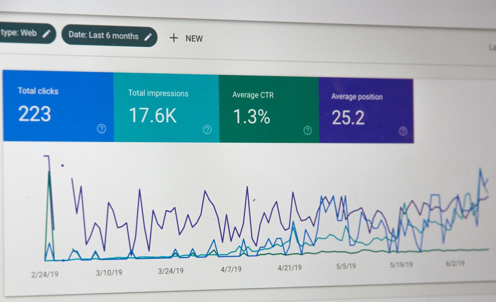 Online Reputation Management Companies