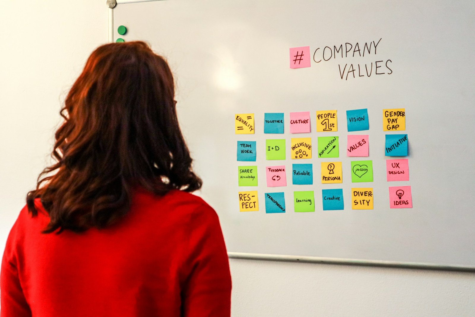Corporate Reputation Management