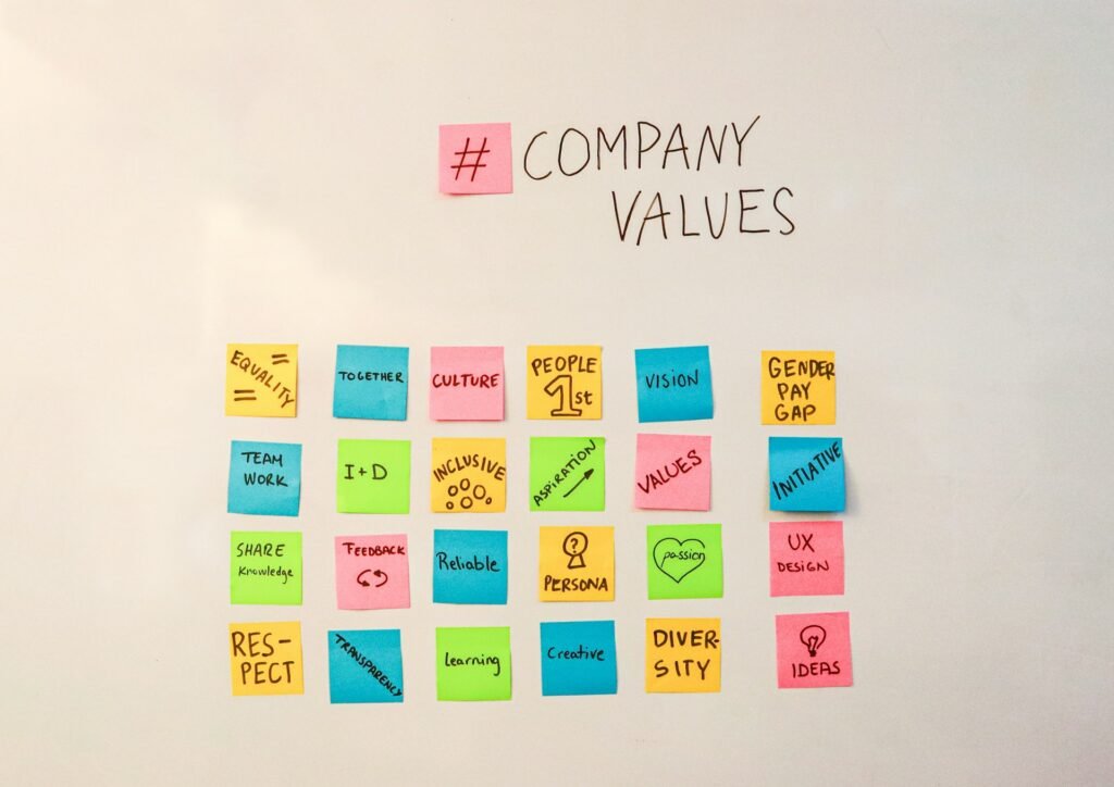 Corporate Reputation Management